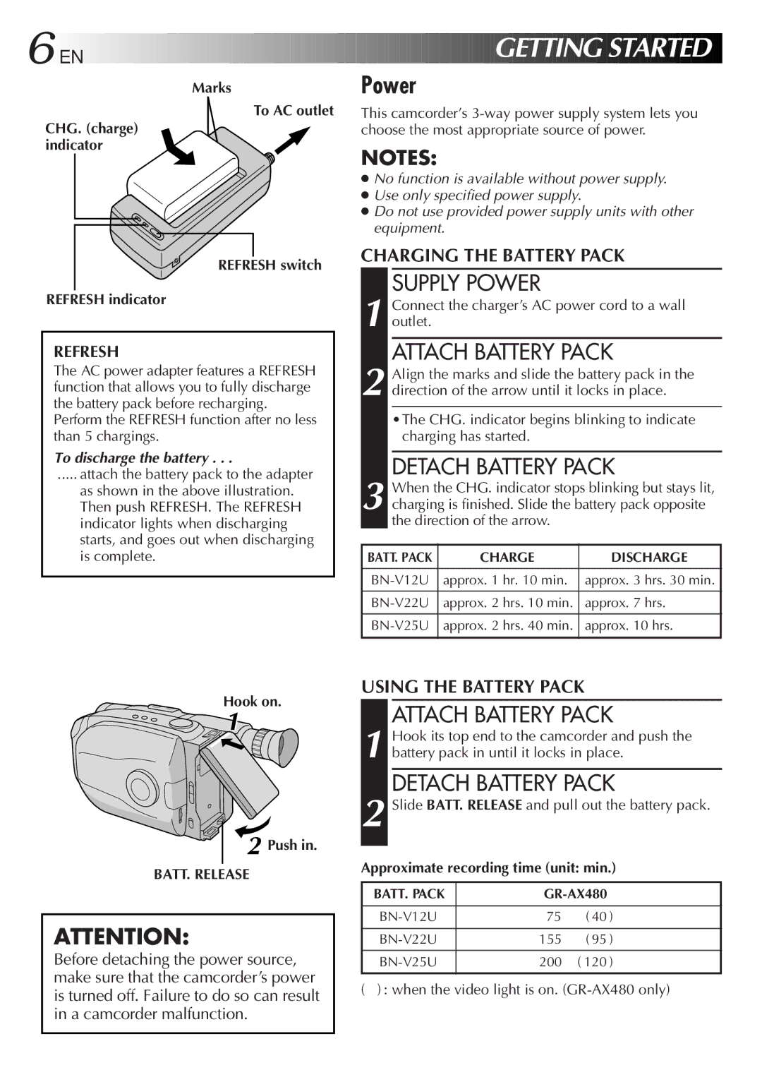 JVC GR-AX480, GR-AX280 specifications Supply Power, Attach Battery Pack, Detach Battery Pack 