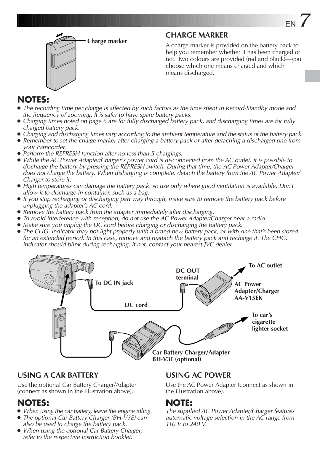 JVC GR-AX280, GR-AX480 specifications Dc Out, AA-V15EK 