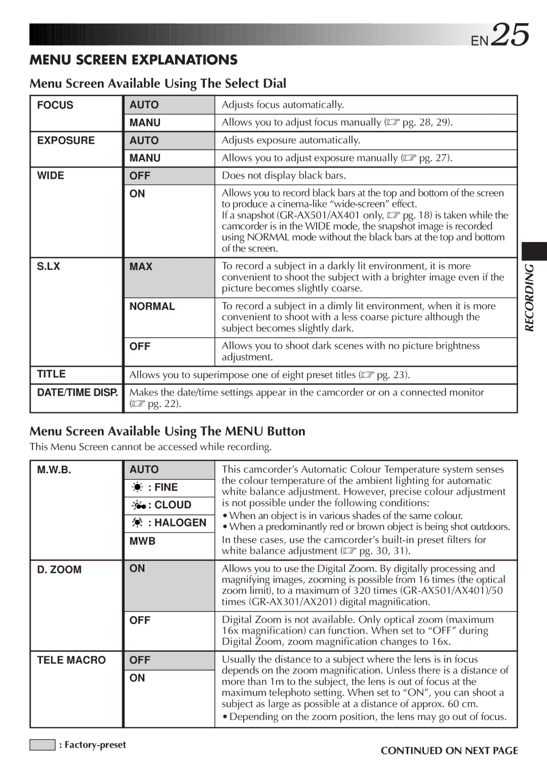 JVC GR-AX401, GR-AX501, GR-AX301, GR-AX201 manual Menu Screen Explanations, Menu Screen Available Using The Select Dial 