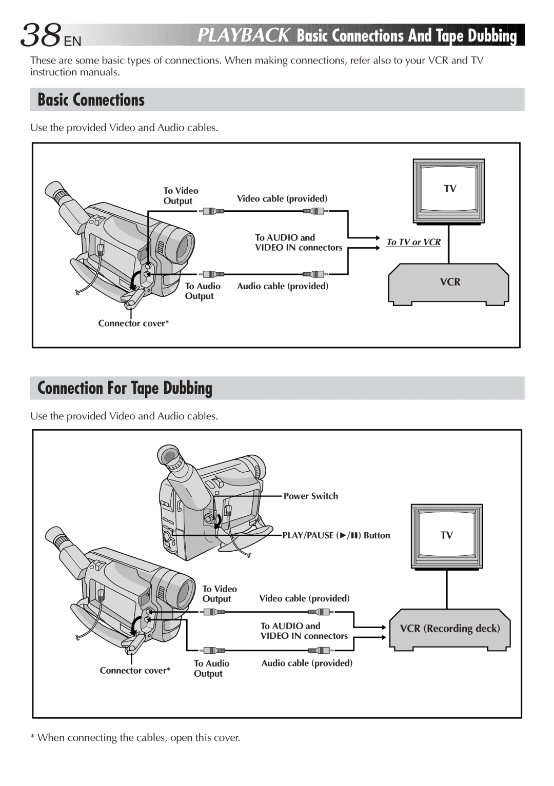 JVC GR-AX301, GR-AX501, GR-AX401, GR-AX201 manual 38 EN, Basic Connections And Tape Dubbing, Connection For Tape Dubbing 