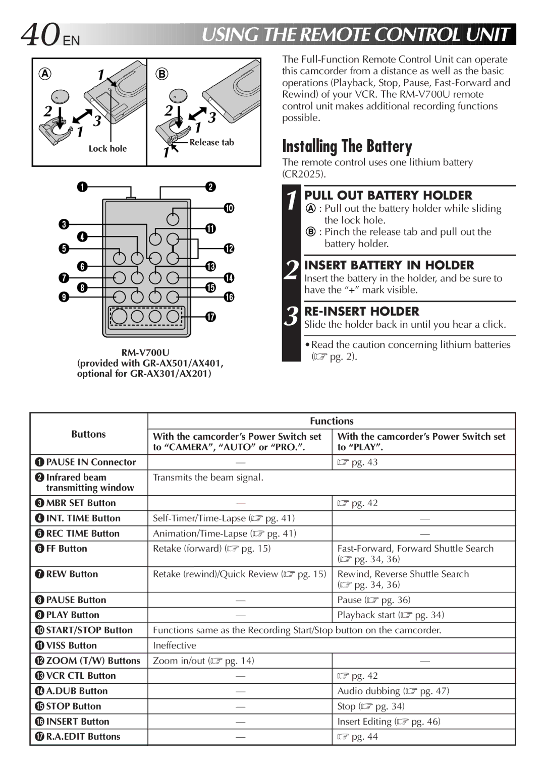 JVC GR-AX501, GR-AX401, GR-AX301, GR-AX201 manual 40EN, Installing The Battery, Pull OUT Battery Holder, Functions, Buttons 