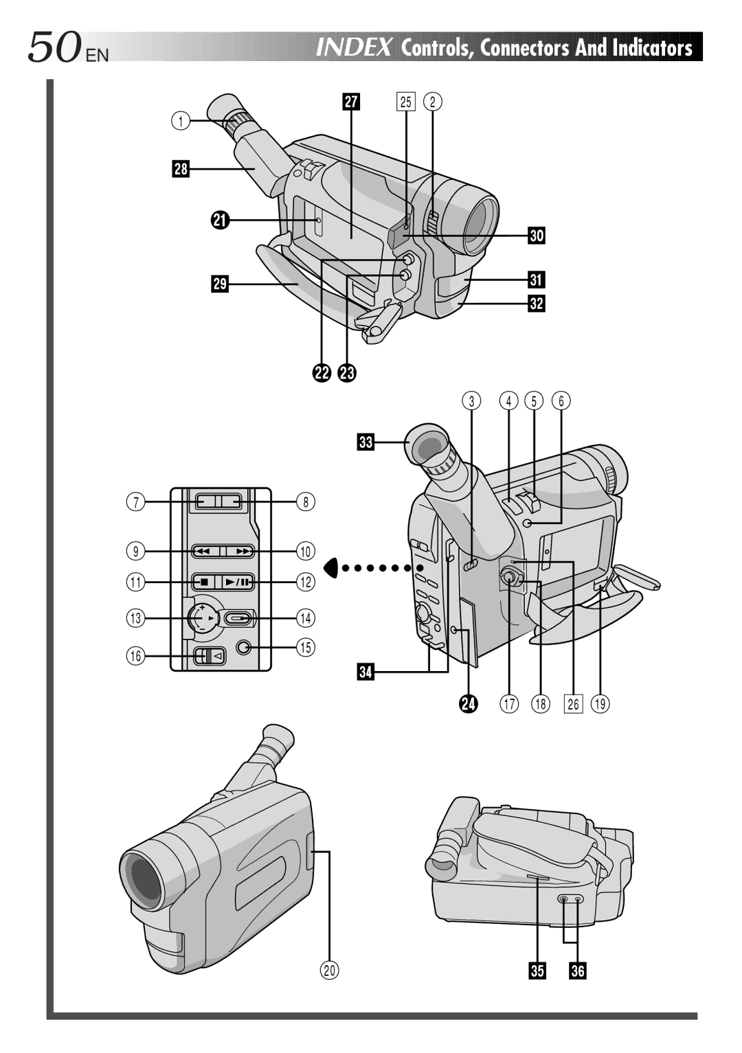 JVC GR-AX301, GR-AX501, GR-AX401, GR-AX201 manual 50EN 