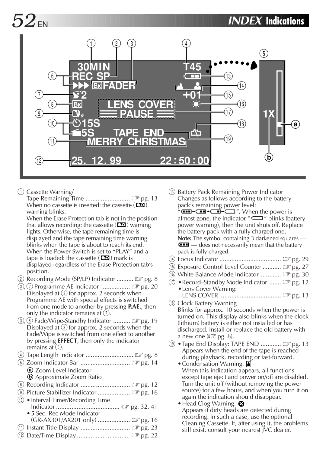 JVC GR-AX501, GR-AX401, GR-AX301, GR-AX201 manual EN Index Indications 