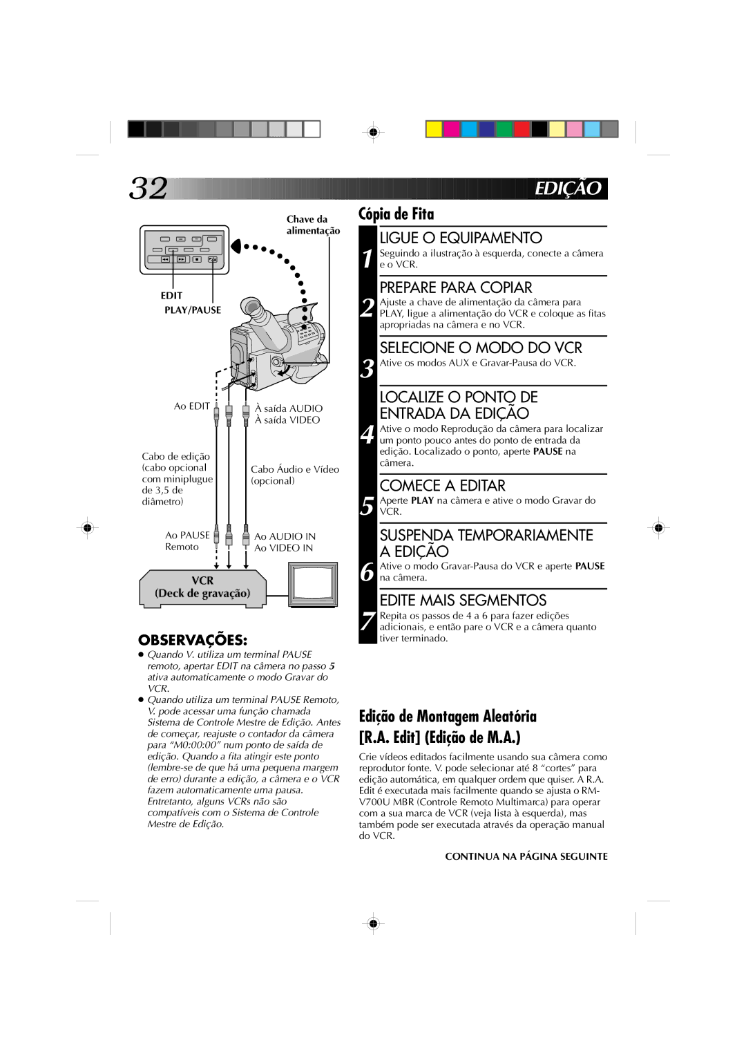 JVC GR-AX527, GR-AX627 manual Edite Mais Segmentos, Deck de gravação, Edição de Montagem Aleatória R.A. Edit Edição de M.A 