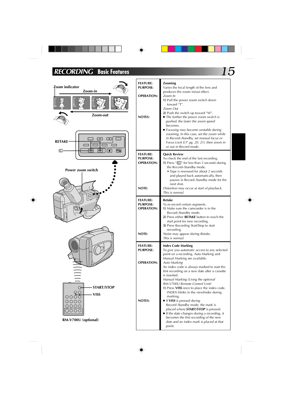 JVC GR-AX727, GR-AX527, GR-AX627 manual Zoom indicator Zoom-in, Retake, Power zoom switch, START/STOP Viss, RM-V700U optional 