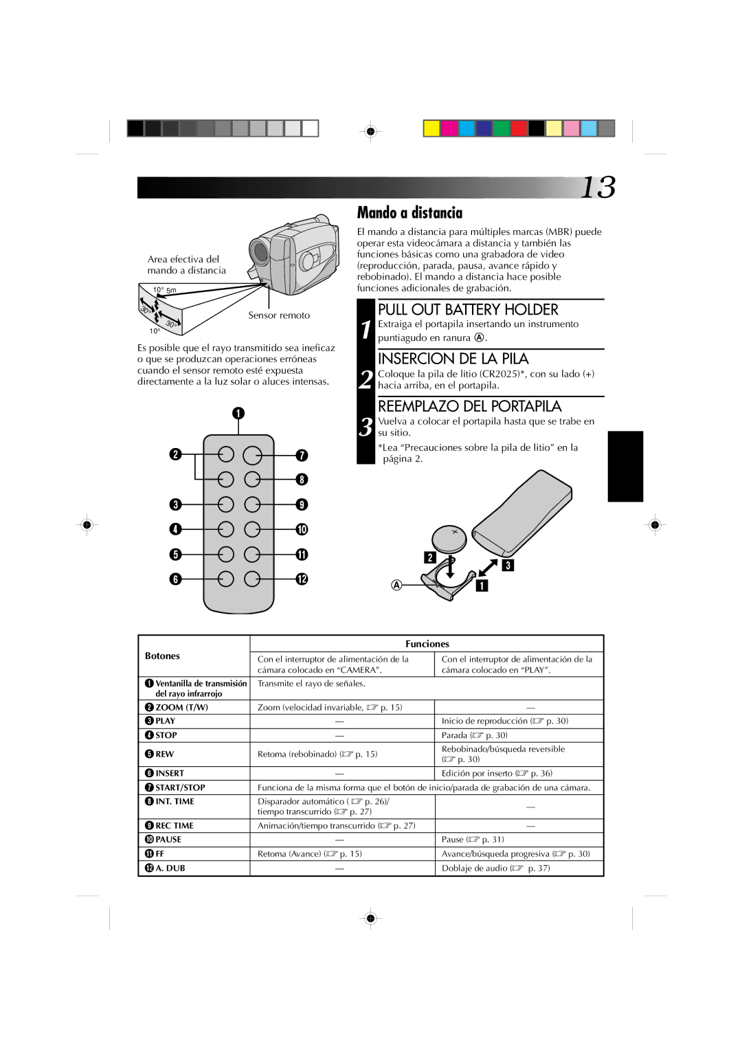 JVC GR-AX627, GR-AX527, GR-AX827 manual Mando a distancia, Insercion DE LA Pila, Reemplazo DEL Portapila, Funciones, Botones 