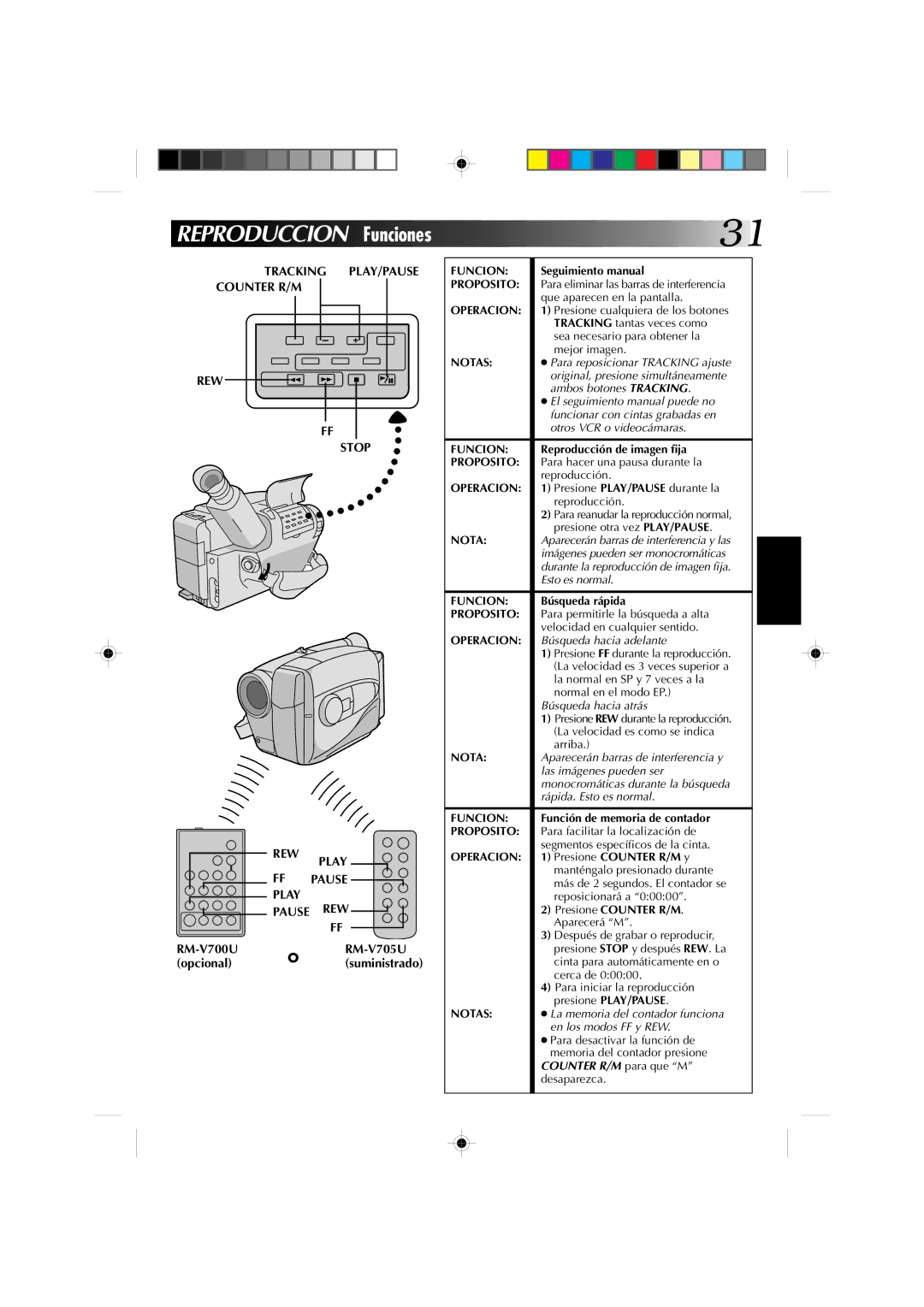 JVC GR-AX727, GR-AX527, GR-AX627, GR-AX827 Reproduccion Funciones, Tracking PLAY/PAUSE Counter R/M, REW Stop Play, FF Pause 