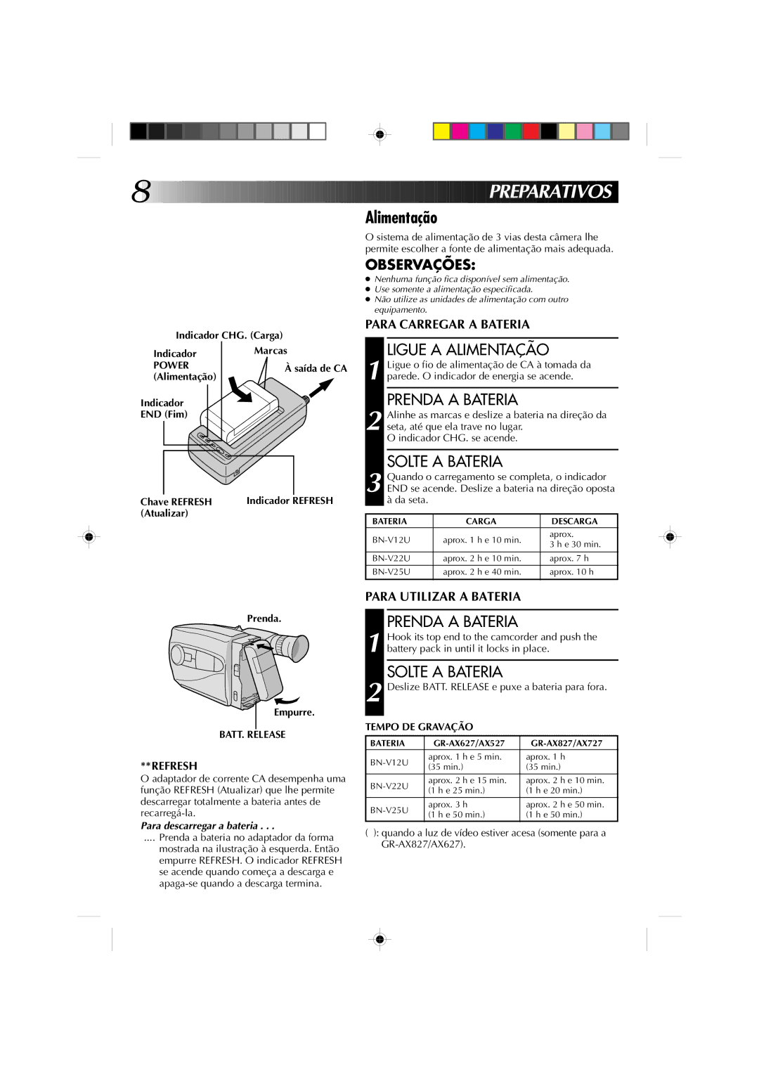 JVC GR-AX527, GR-AX627, GR-AX827, GR-AX727 manual PRE Para T Ivos, Ligue a Alimentação, Prenda a Bateria, Solte a Bateria 