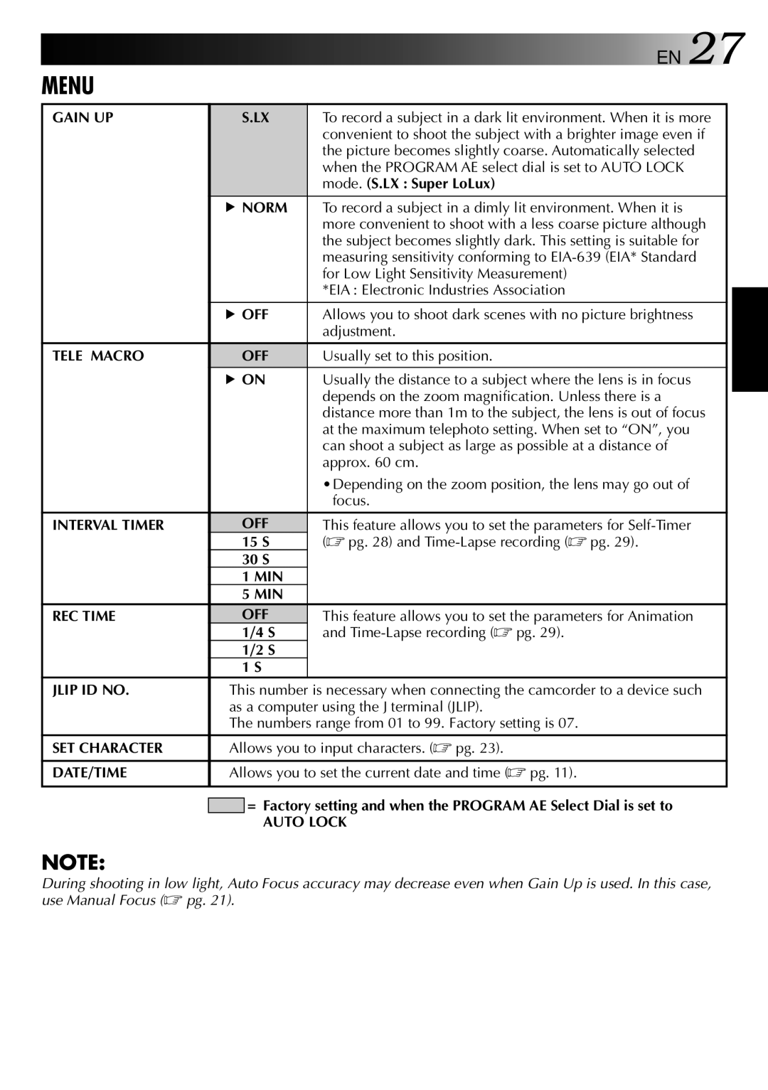 JVC GR-AX237, GR-AX537 Gain UP, Norm, Off, Tele Macro OFF, Interval Timer OFF, MIN REC Time OFF, Jlip ID no, SET Character 
