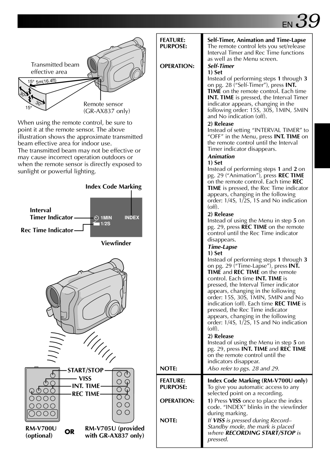 JVC GR-AX237, GR-AX537, GR-AX837 manual Rec Time Indicator Viewfinder, START/STOP Viss INT. Time REC Time, RM-V700U, Optional 