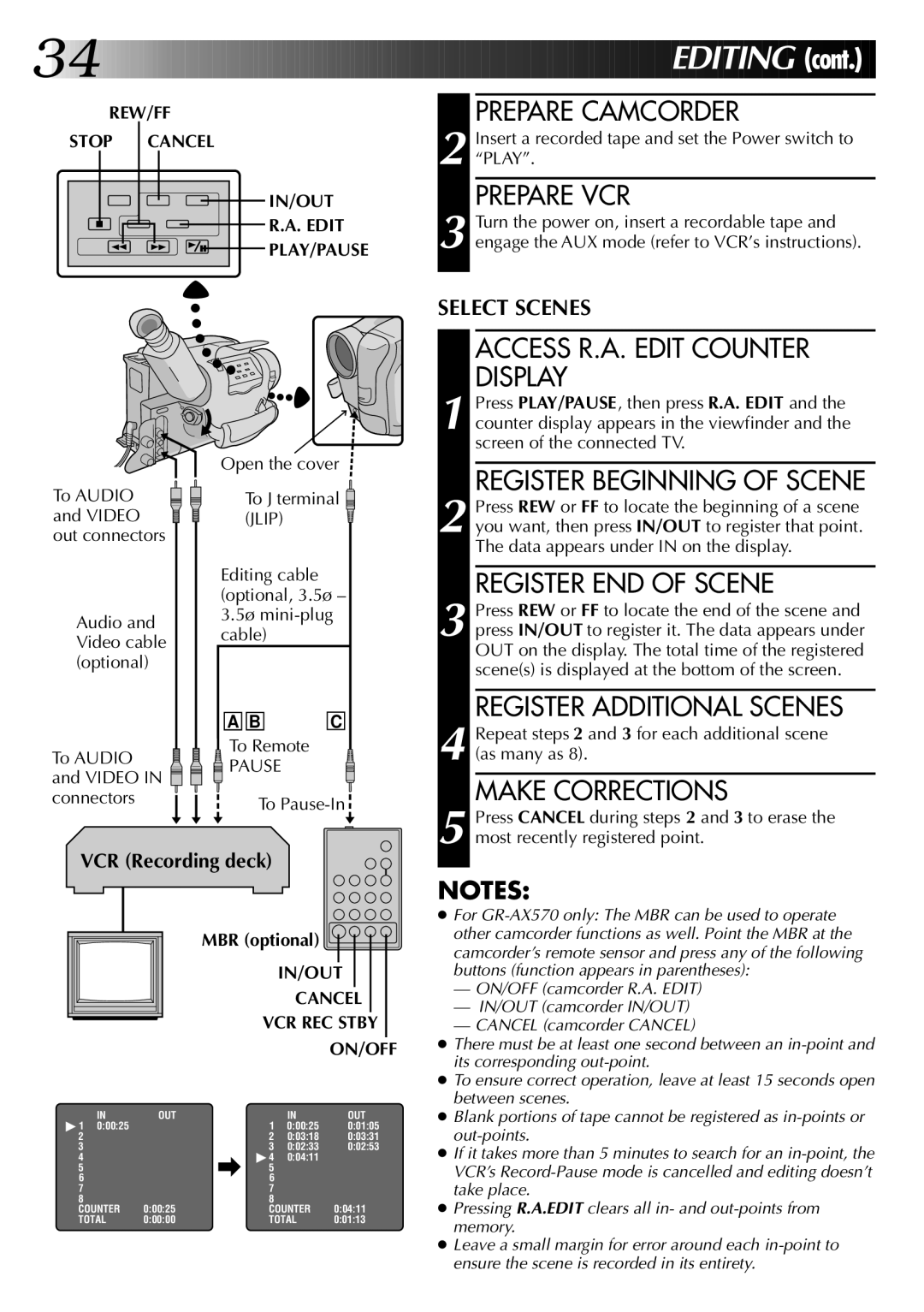 JVC GR-AX570, GR-AX270 Prepare Camcorder, Prepare VCR, Access R.A. Edit Counter Display, Register Beginning of Scene 