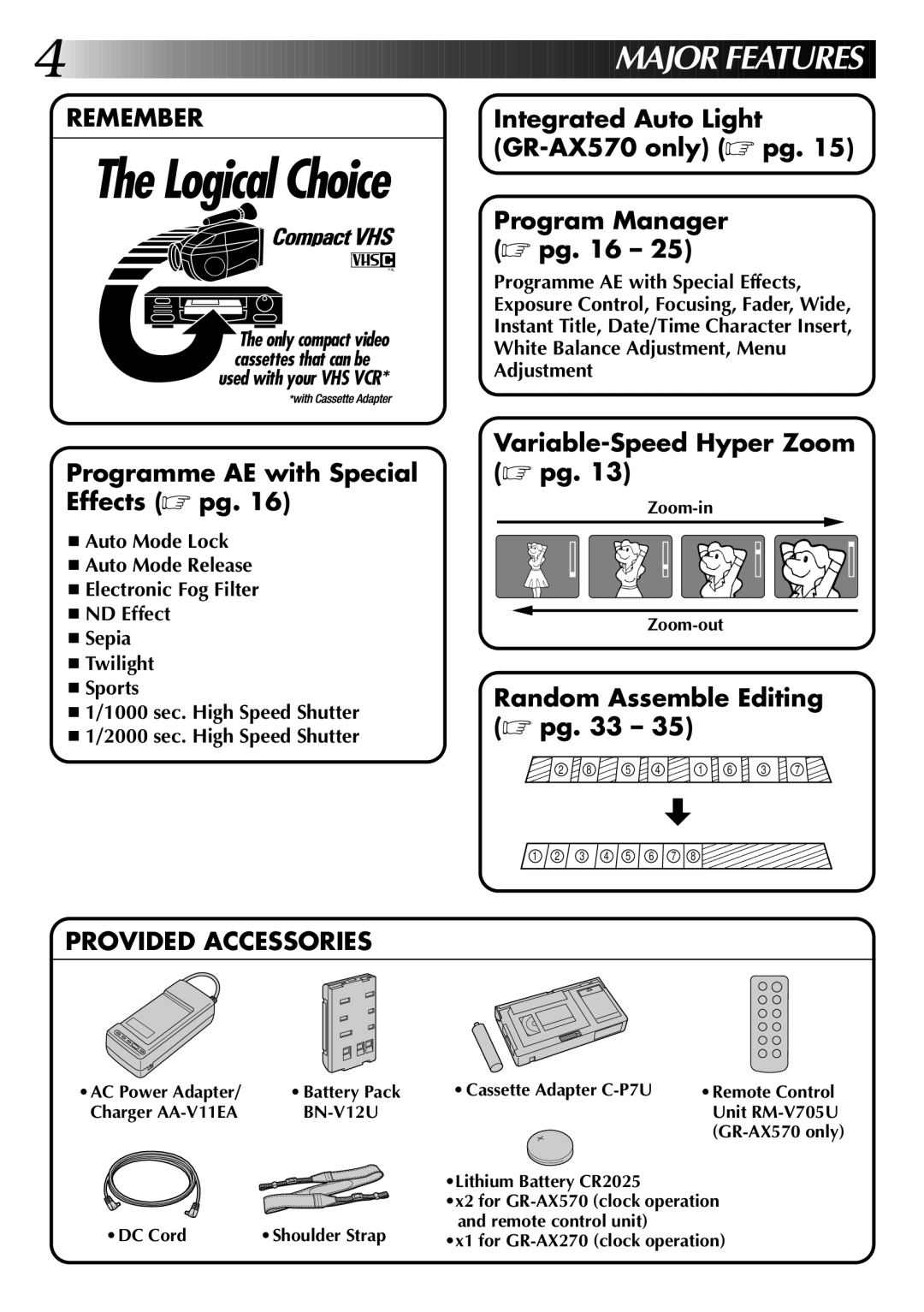 JVC GR-AX570, GR-AX270 specifications BN-V12U 