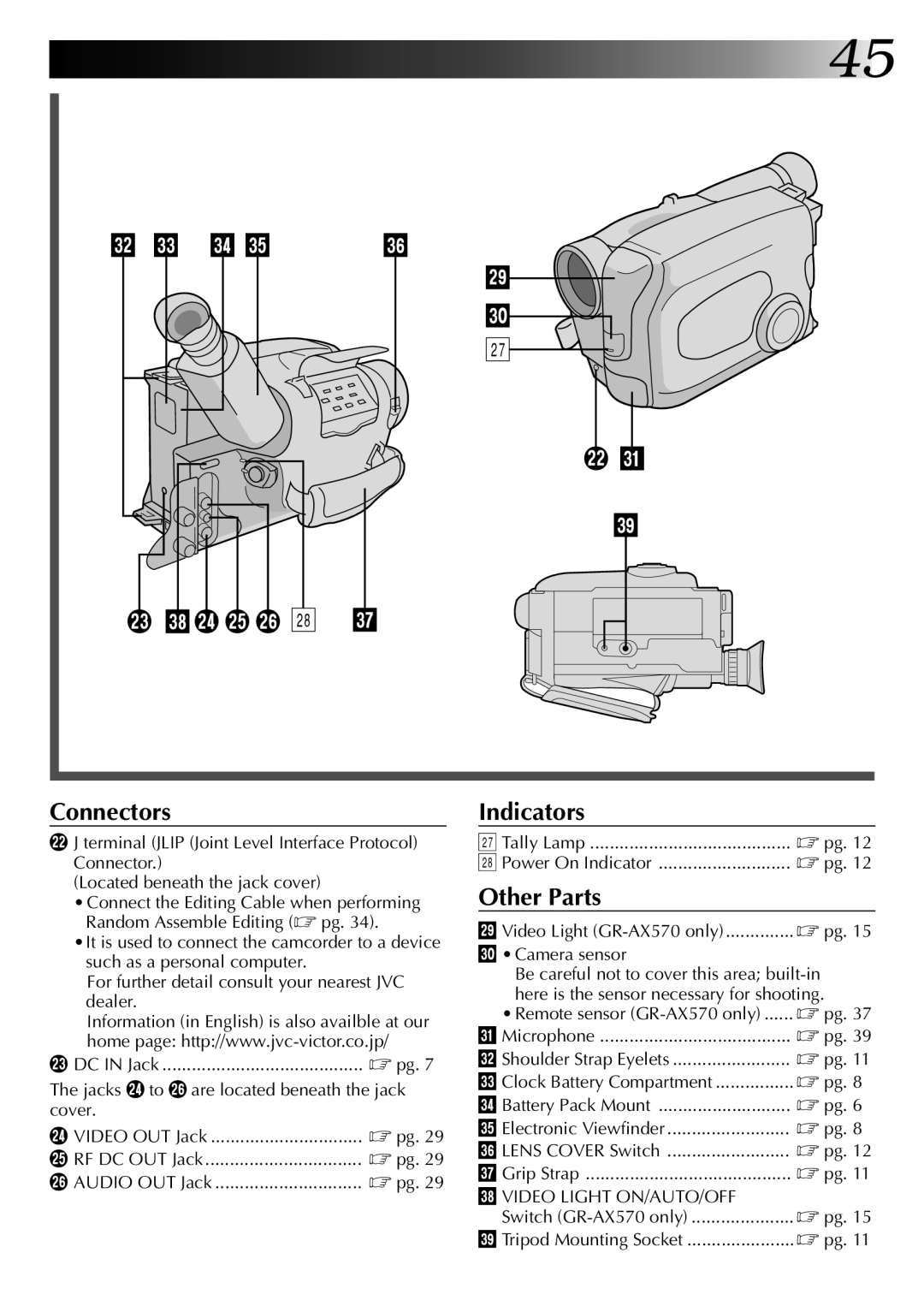 JVC GR-AX270, GR-AX570 specifications Tally Lamp Power On Indicator, Camera sensor, Microphone, Tripod Mounting Socket 