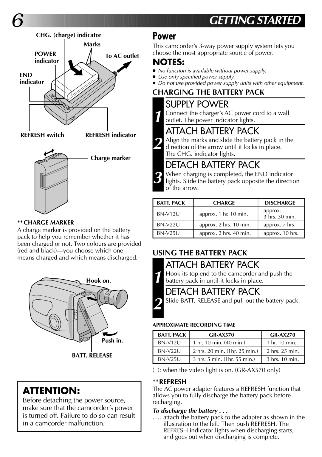 JVC GR-AX570, GR-AX270 specifications Supply Power, Attach Battery Pack, Detach Battery Pack 