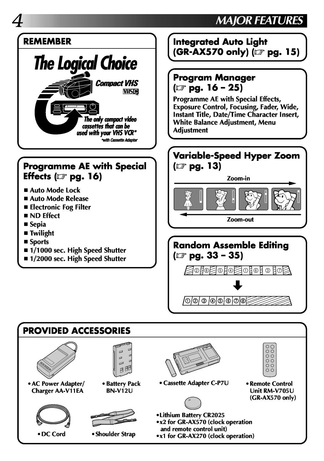JVC Majorfeatures, Remember, Integrated Auto Light, GR-AX570 only pg, Program Manager pg. 16, Provided Accessories 