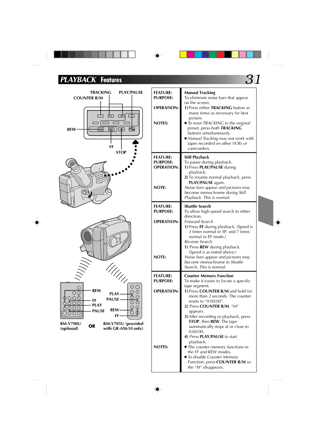 JVC GR-AX650U, GR-AX610U manual Playback Features 