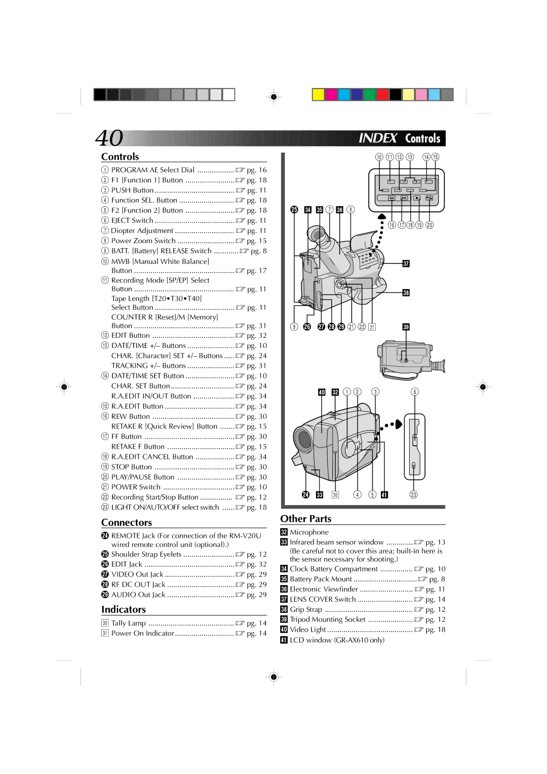 JVC GR-AX610U, GR-AX650U manual Index Controls 