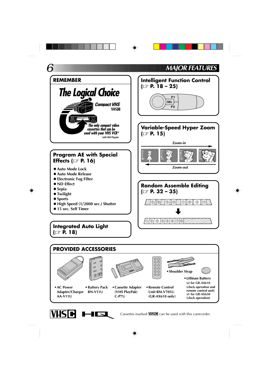 JVC GR-AX610U, GR-AX650U manual Ajor Features, BN-V11U, AA-V11U P7U 