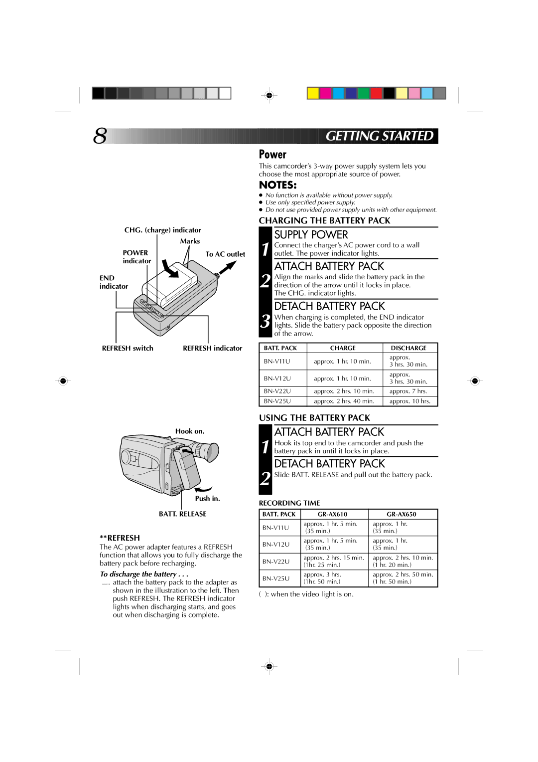 JVC GR-AX610U, GR-AX650U manual Supply Power, Attach Battery Pack, Detach Battery Pack, Recording Time 