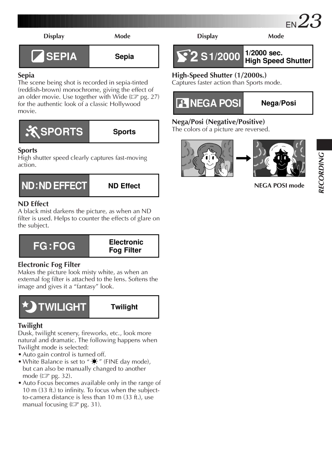 JVC GR-AX640 manual Sepia, Sports, ND Effect, Nega/Posi Negative/Positive, Electronic Fog Filter 