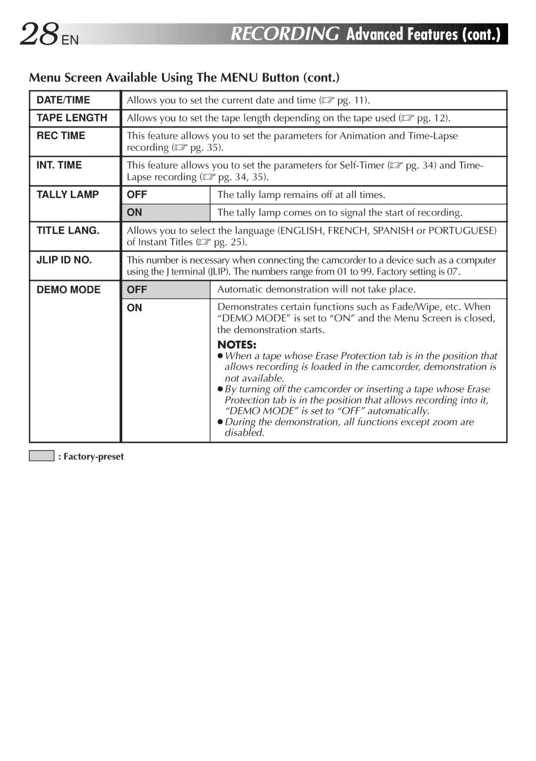 JVC GR-AX640 manual Allows you to set the current date and time pg, Recording pg, Lapse recording pg, Instant Titles pg 