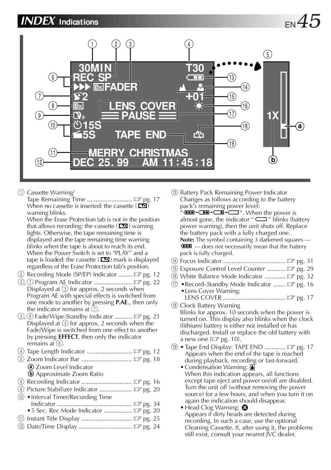 JVC GR-AX640 manual Tape Remaining Time, Displayed and the tape remaining time warning, White Balance Mode Indicator 