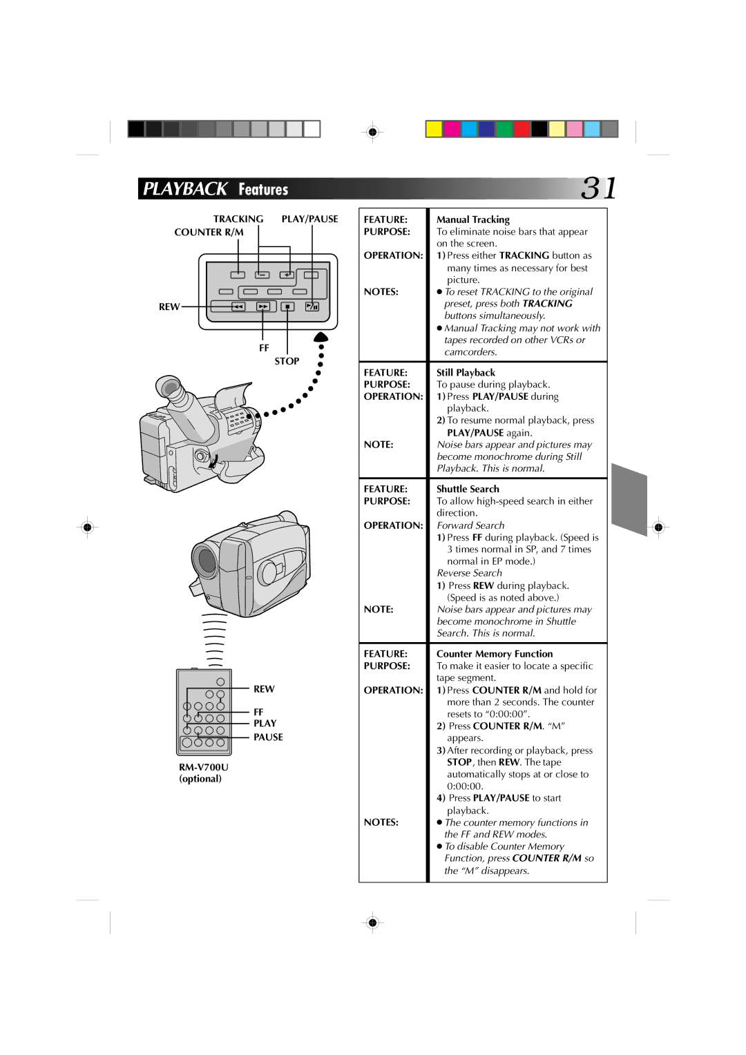 JVC GR-AX655 manual Playback Features, Tracking PLAY/PAUSE Counter R/M REW Stop Play Pause, Purpose, Operation 