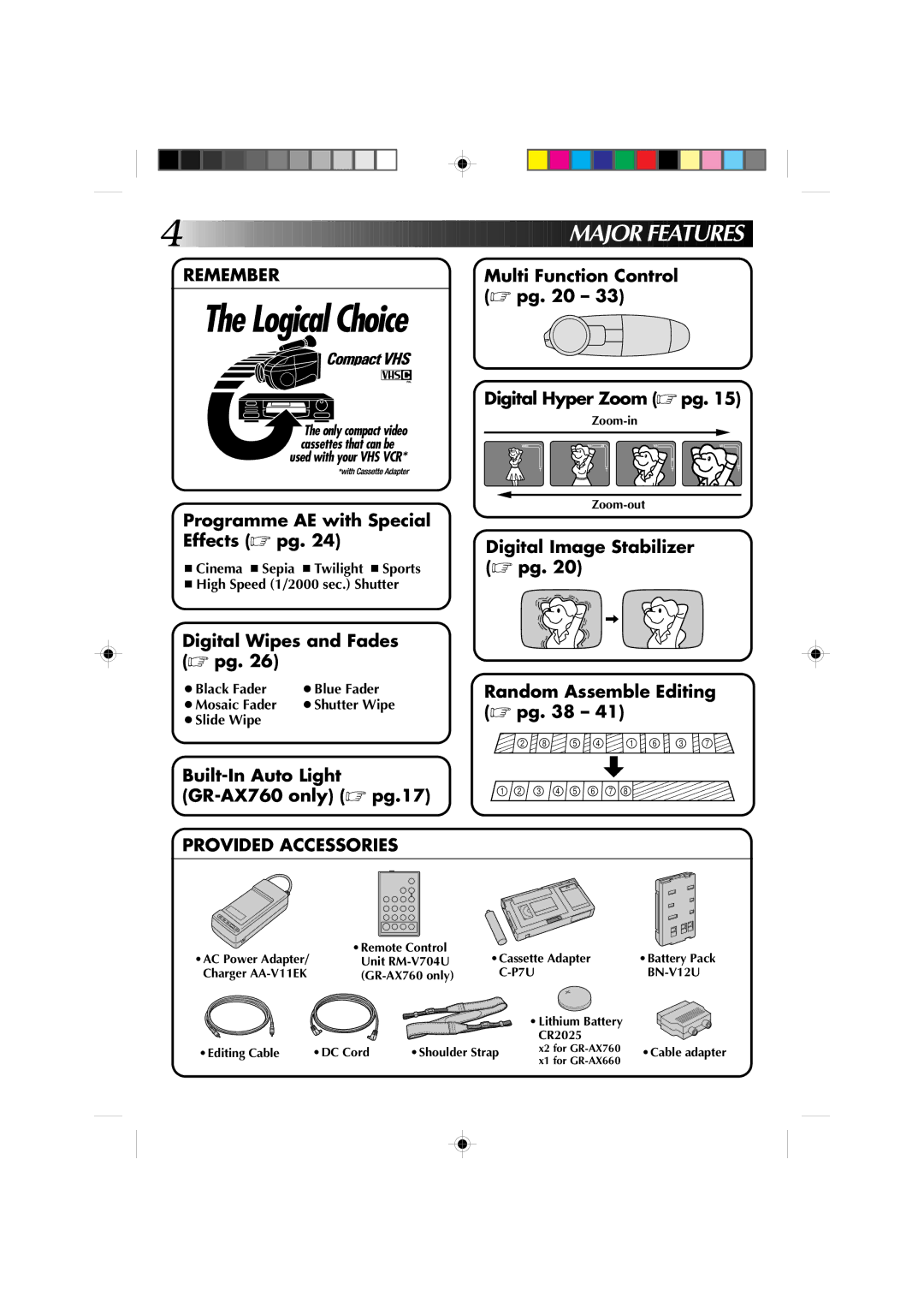 JVC GR-AX660 specifications Ajor Features, BN-V12U 