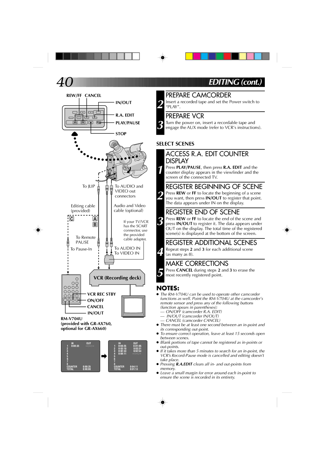 JVC GR-AX660 specifications Editin G 