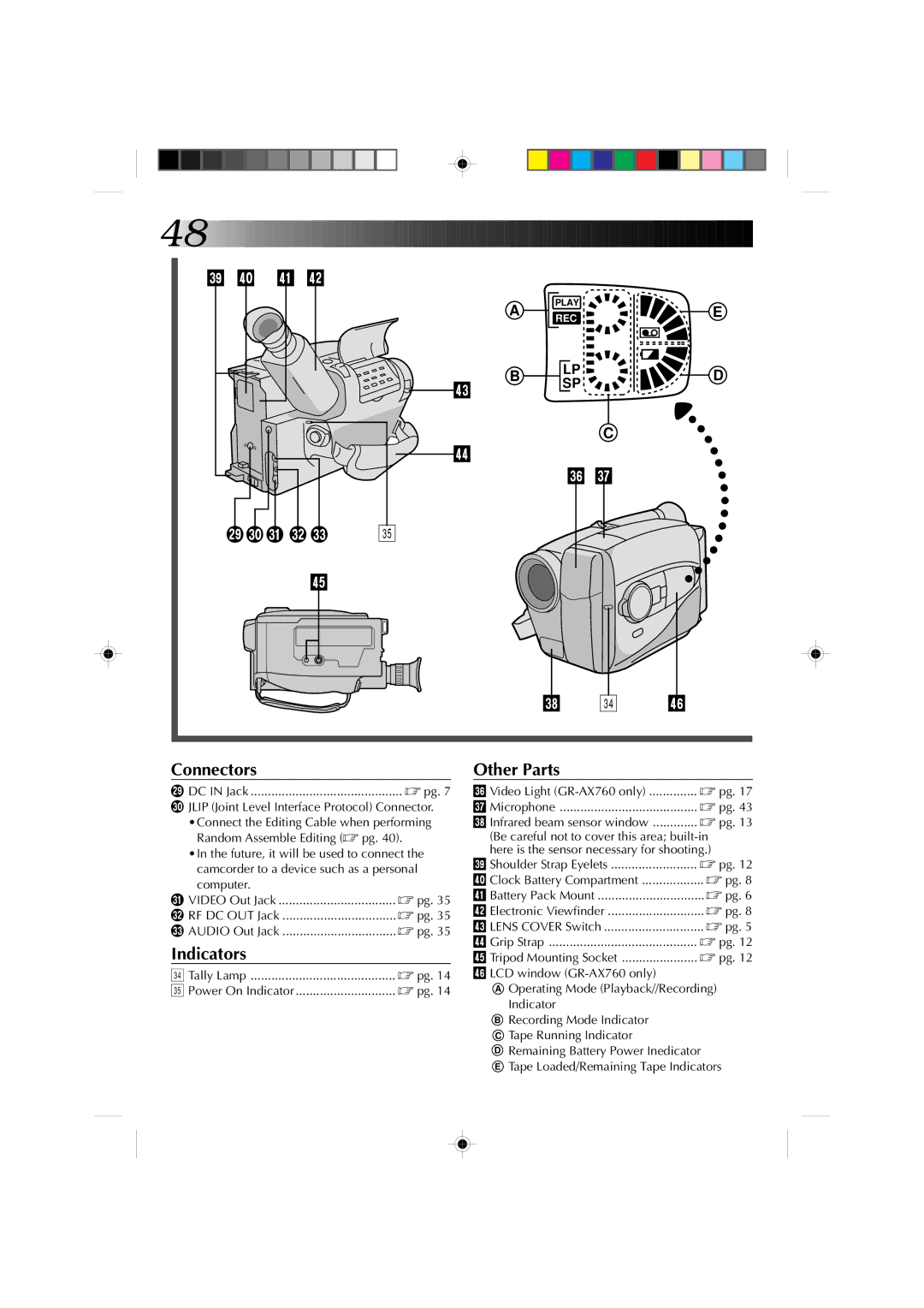 JVC GR-AX660 specifications Op Q W E 