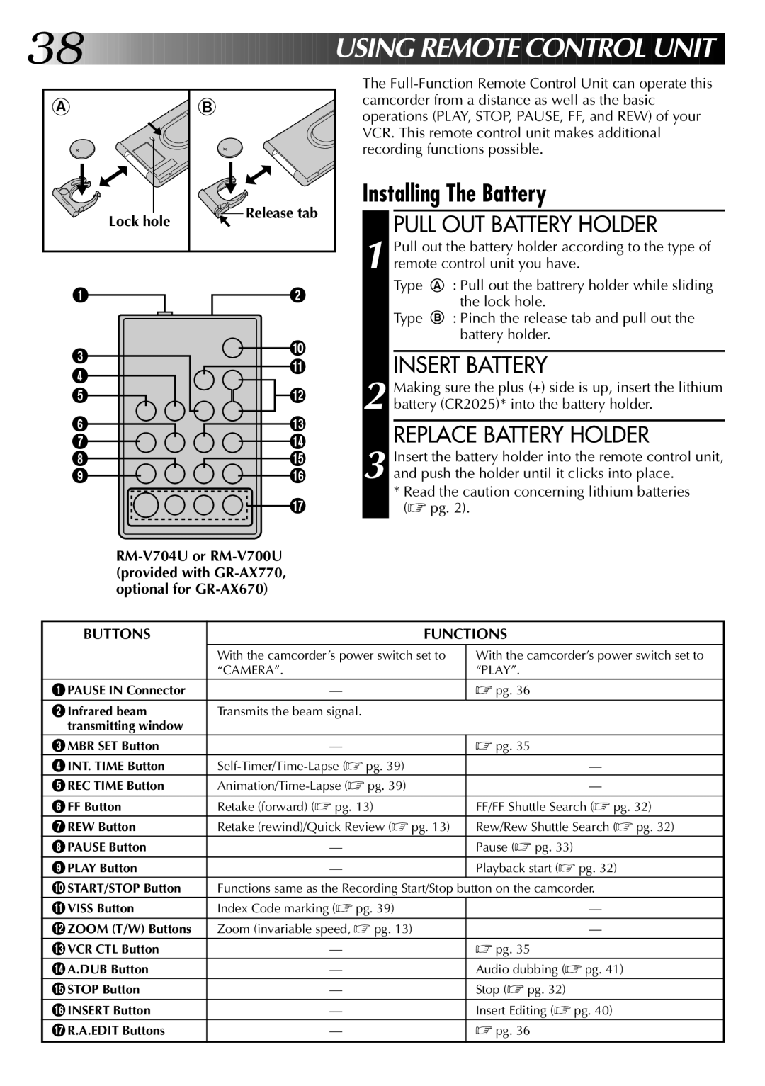 JVC GR-AX670 specifications Installing The Battery, Pull OUT Battery Holder, Replace Battery Holder, Buttons Functions 