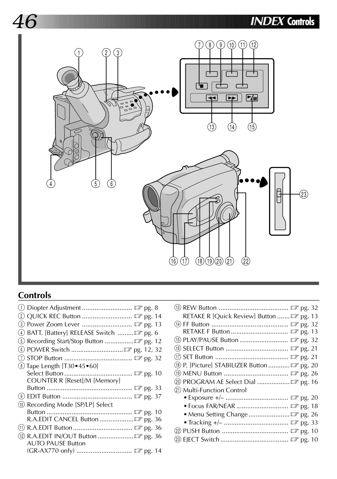 JVC GR-AX670 Retake F Button ................................ pg, Menu Button .................................... pg 