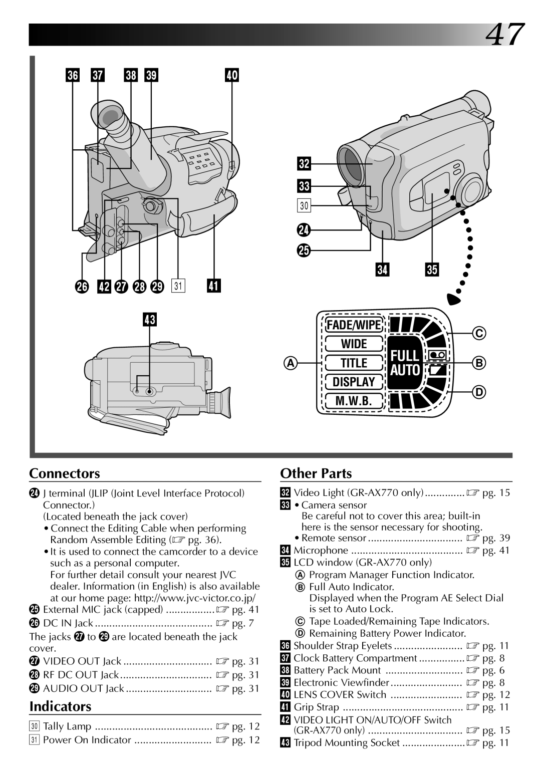 JVC GR-AX670 specifications I O P 