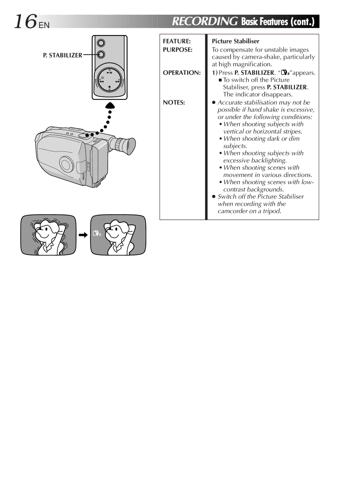 JVC GR-AX680 manual Basic Features, Stabilizer Feature Purpose Operation, Picture Stabiliser 