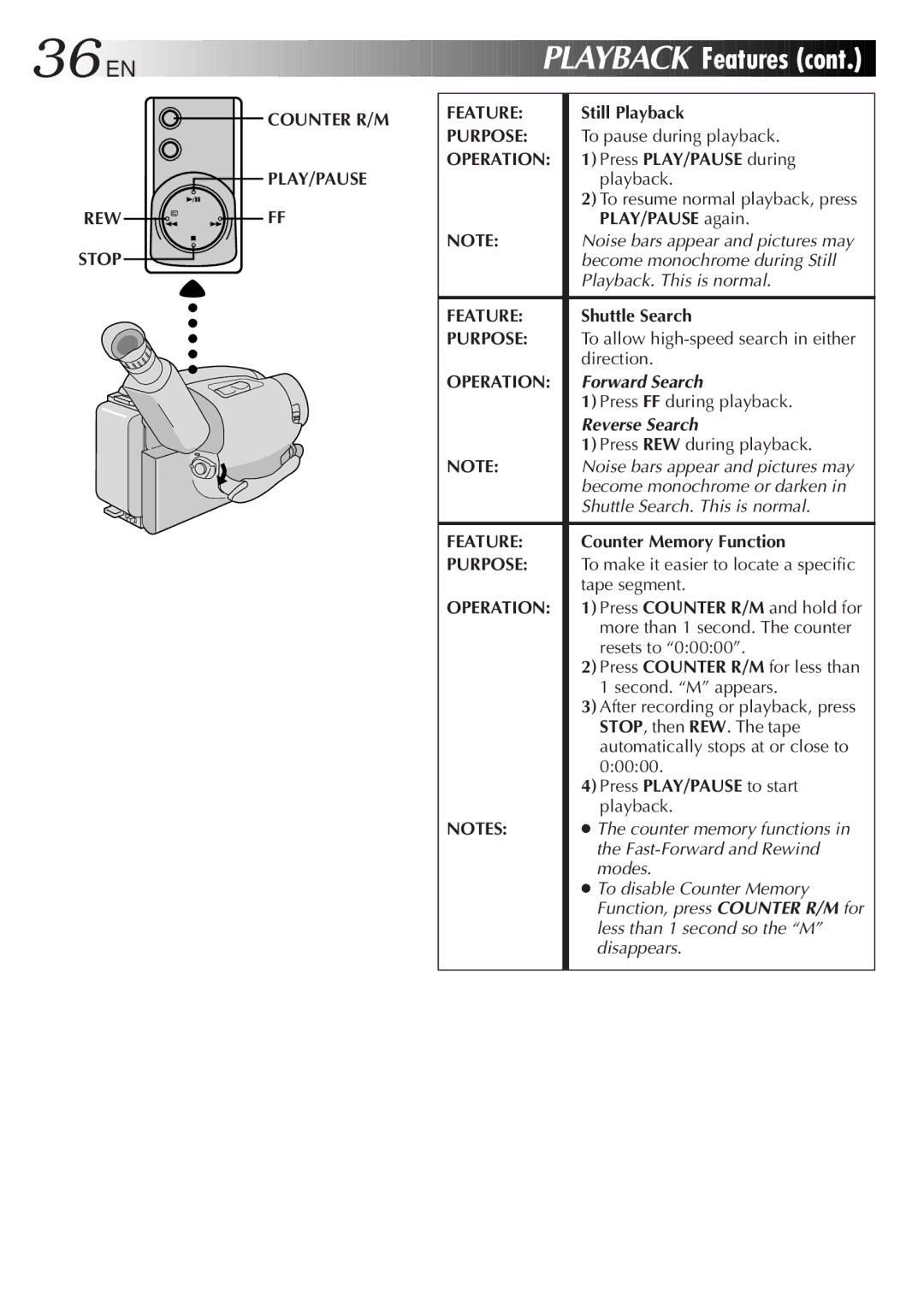 JVC GR-AX680 manual Features, Counter R/M PLAY/PAUSE, Stop Feature 