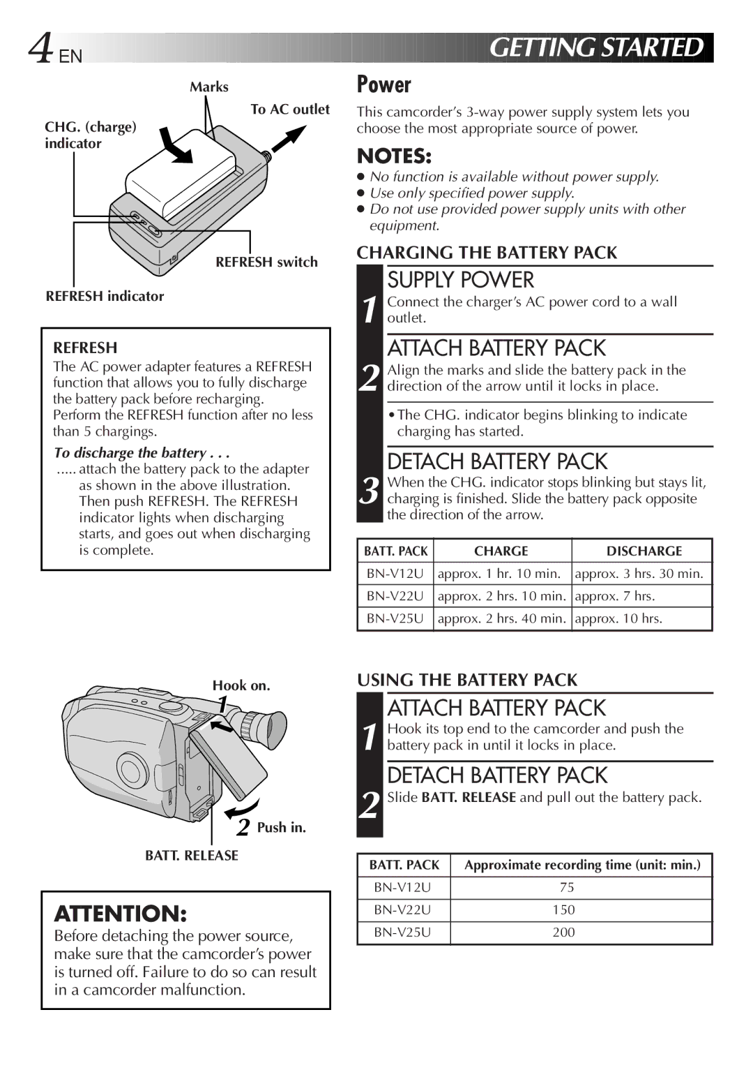 JVC GR-AX680 manual Supply Power, Attach Battery Pack, Detach Battery Pack, BATT. Release 