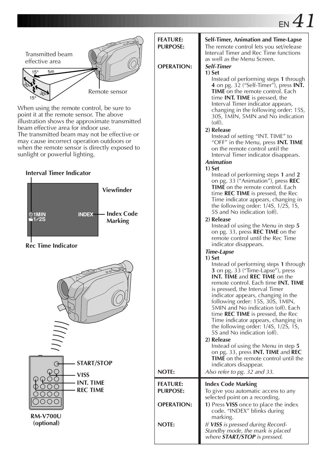 JVC GR-AX680 manual Interval Timer Indicator, Rec Time Indicator Viewfinder, START/STOP Viss INT. Time REC Time 