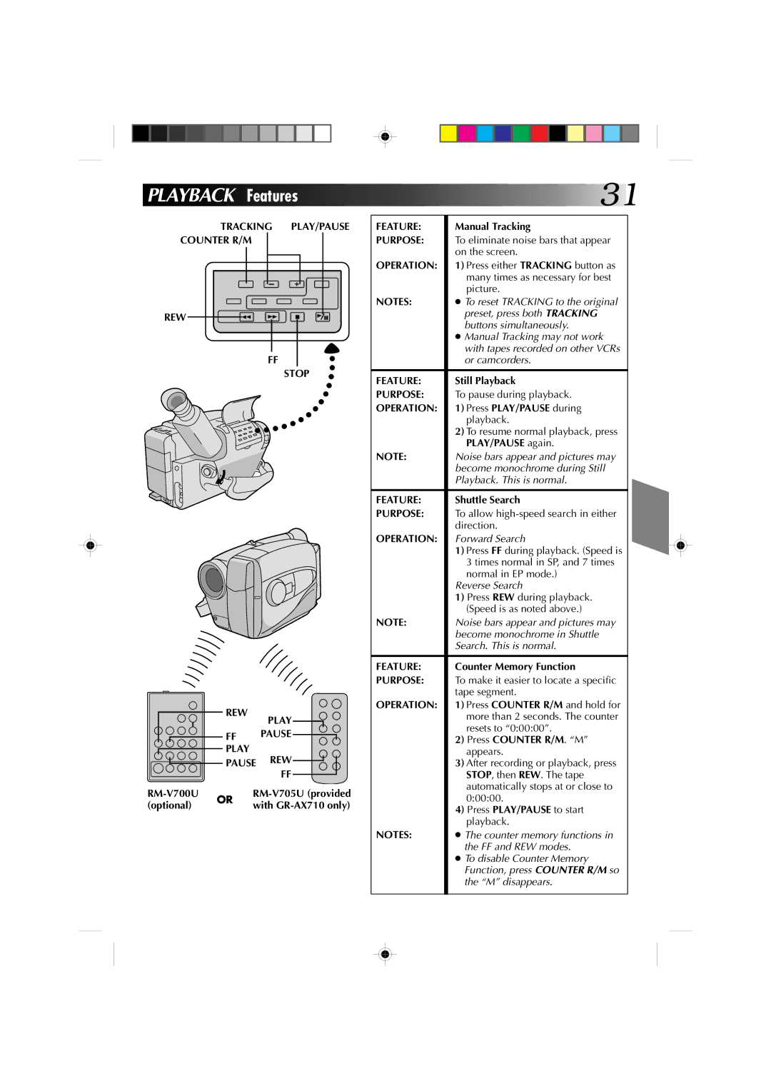 JVC GR-AX510, GR-AX710 manual Playback Features 