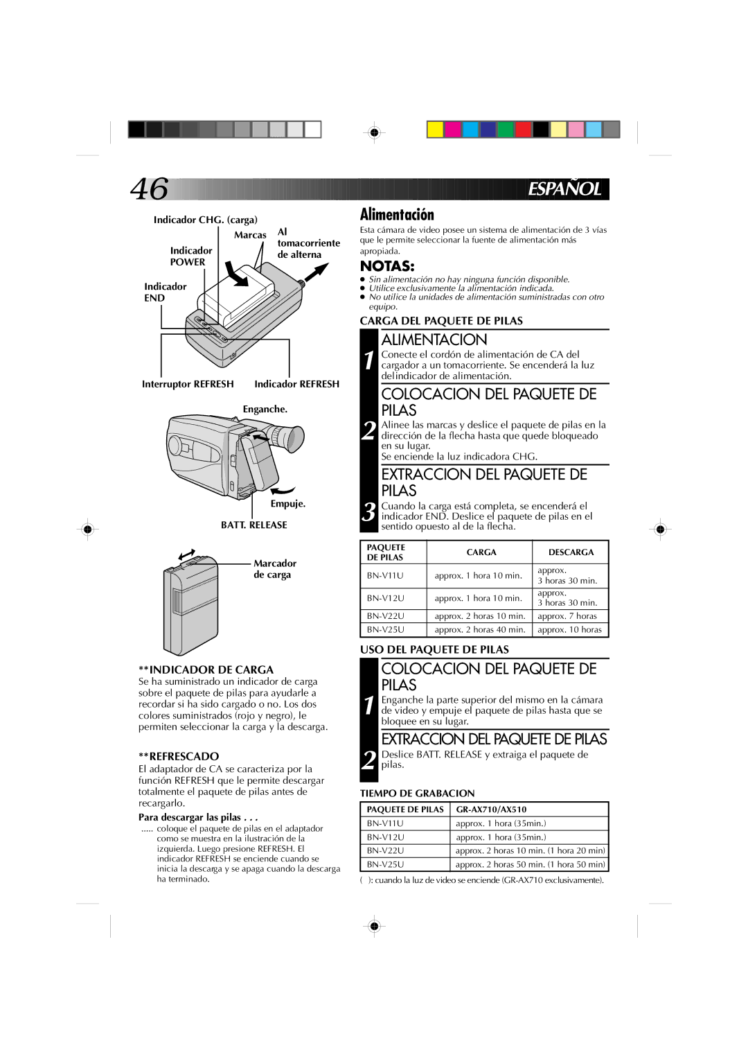 JVC GR-AX710, GR-AX510 manual Alimentación, Alimentacion, Colocacion DEL Paquete DE Pilas, Extraccion DEL Paquete DE Pilas 