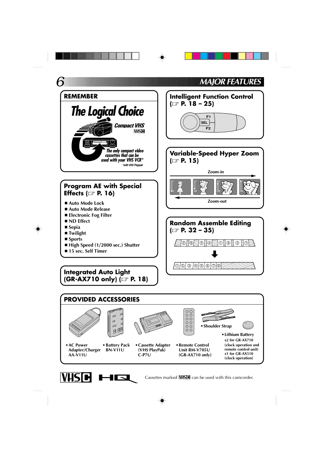 JVC GR-AX710, GR-AX510 manual Ajor Features, BN-V11U, AA-V11U P7U 