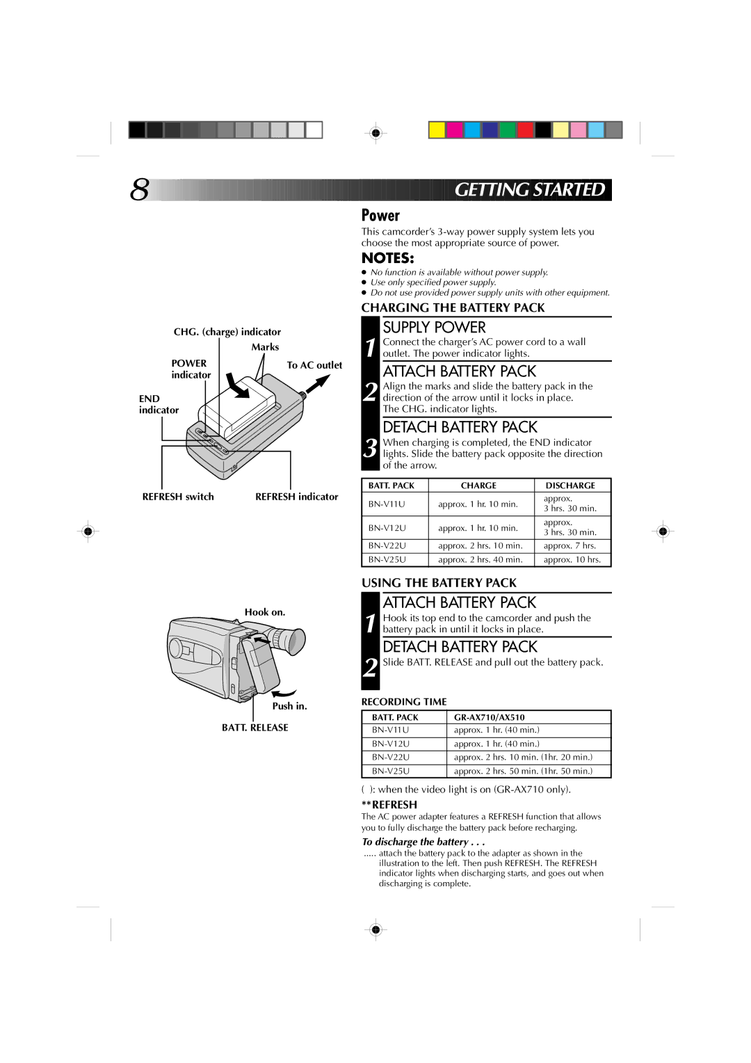 JVC GR-AX710, GR-AX510 manual Supply Power, Attach Battery Pack, Detach Battery Pack 