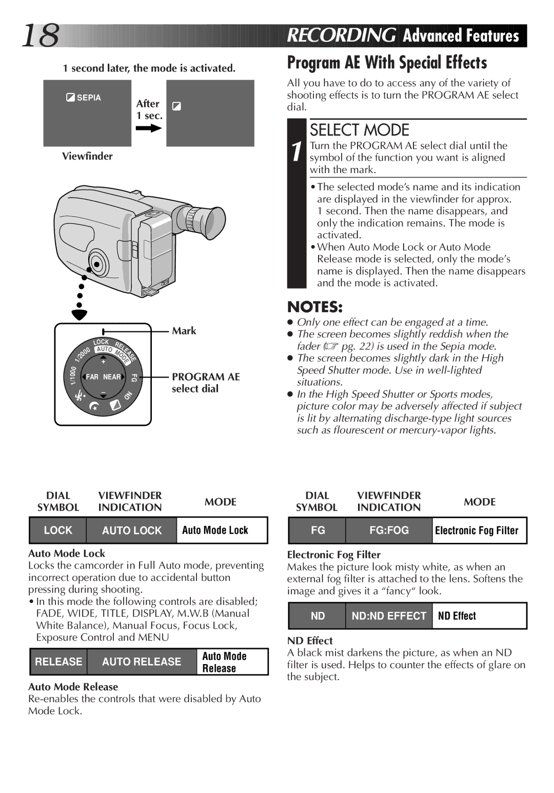 JVC GR-AX720, GR-AX420, GR-AX220 manual Program AE With Special Effects, Viewfinder Mode, Indication 