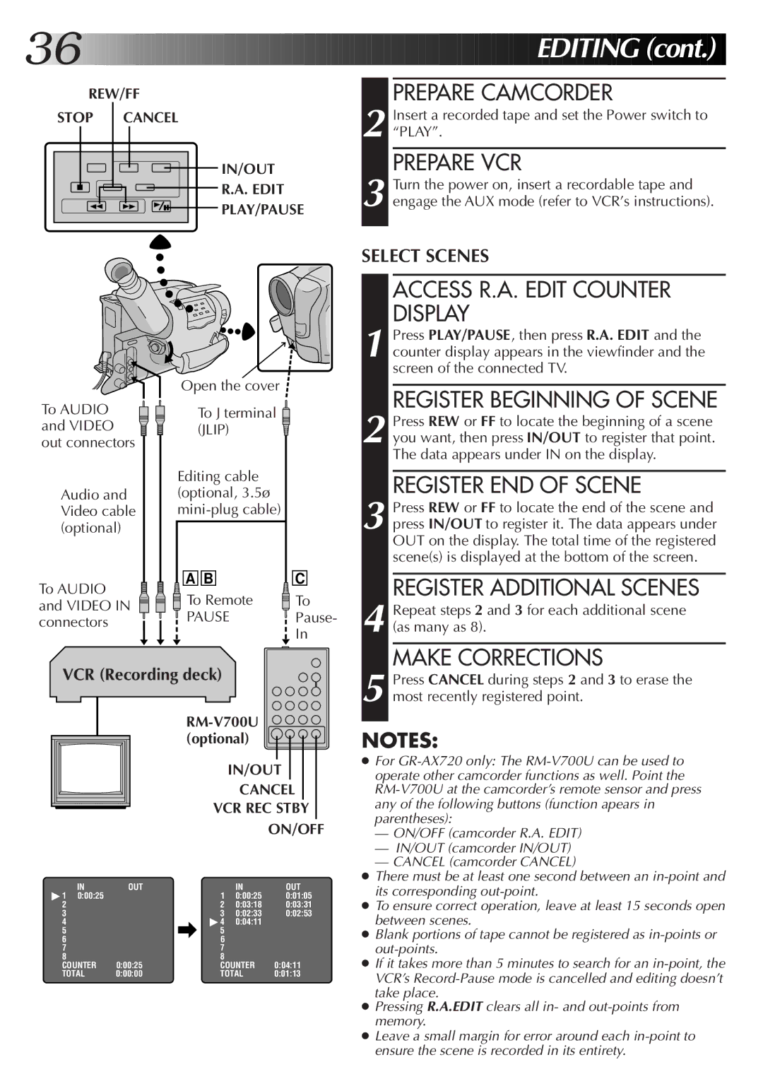JVC GR-AX720, GR-AX420 manual Prepare Camcorder, Prepare VCR, Access R.A. Edit Counter Display, Register Beginning of Scene 