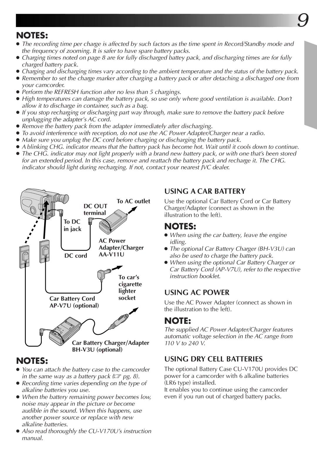 JVC GR-AX720 To AC outlet, Dc Out, Car Battery Cord socket AP-V7U optional, Car Battery Charger/Adapter BH-V3U optional 