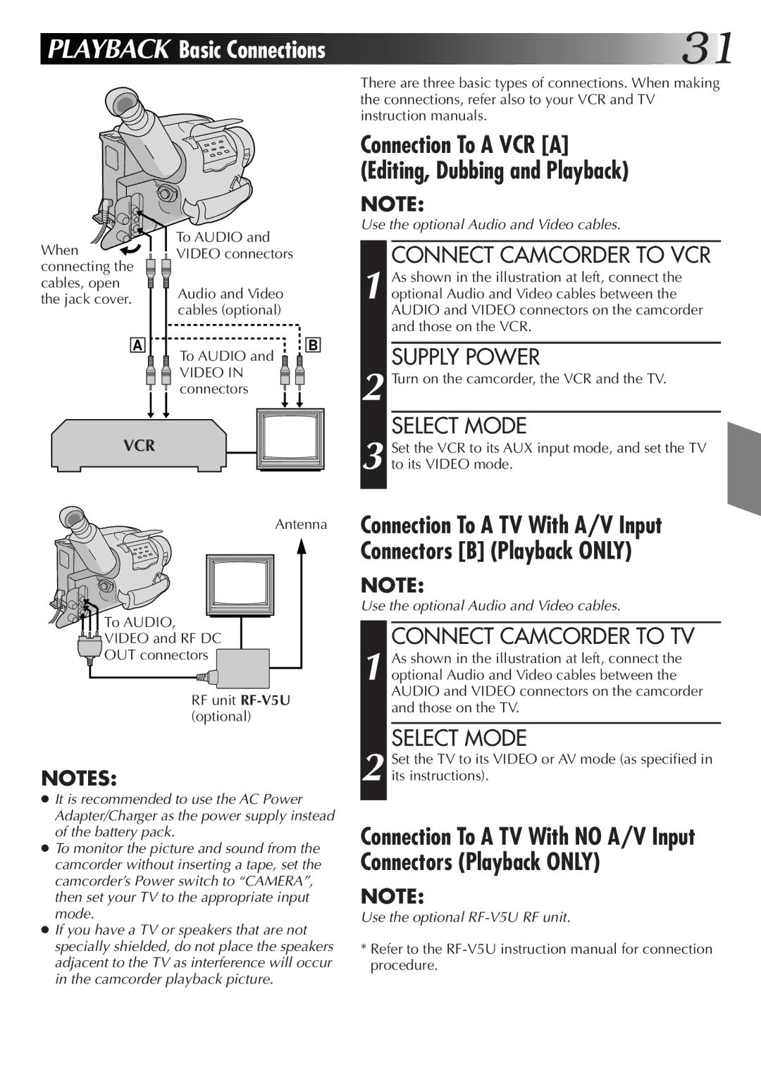 JVC GR-AX26 Connect Camcorder to VCR, Connect Camcorder to TV, When connecting the cables, open the jack cover, To Audio 