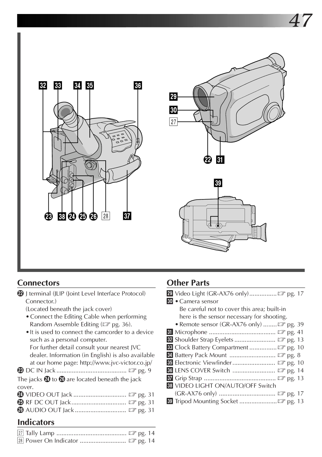 JVC GR-AX46, GR-AX26 manual R T Y, Video Light GR-AX76 only Camera sensor, Microphone, Tally Lamp Power On Indicator 