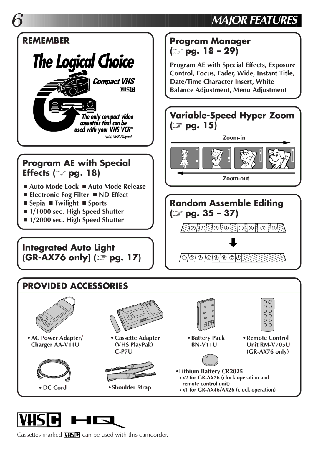 JVC GR-AX76, GR-AX26, GR-AX46 manual BN-V11U, P7U 