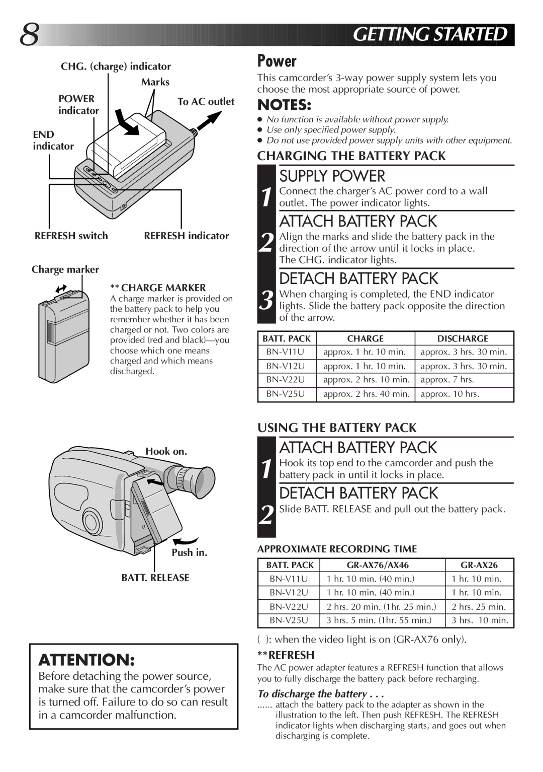 JVC GR-AX46, GR-AX76, GR-AX26 manual Supply Power, Attach Battery Pack, Detach Battery Pack 