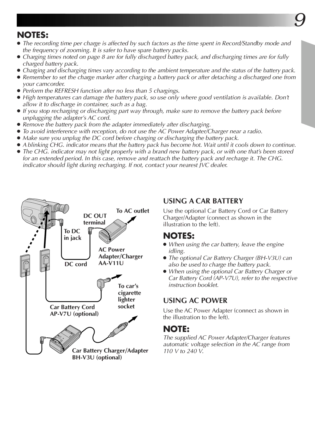 JVC GR-AX76, GR-AX26, GR-AX46 manual To AC outlet, Dc Out, Car Battery Cord socket AP-V7U optional 