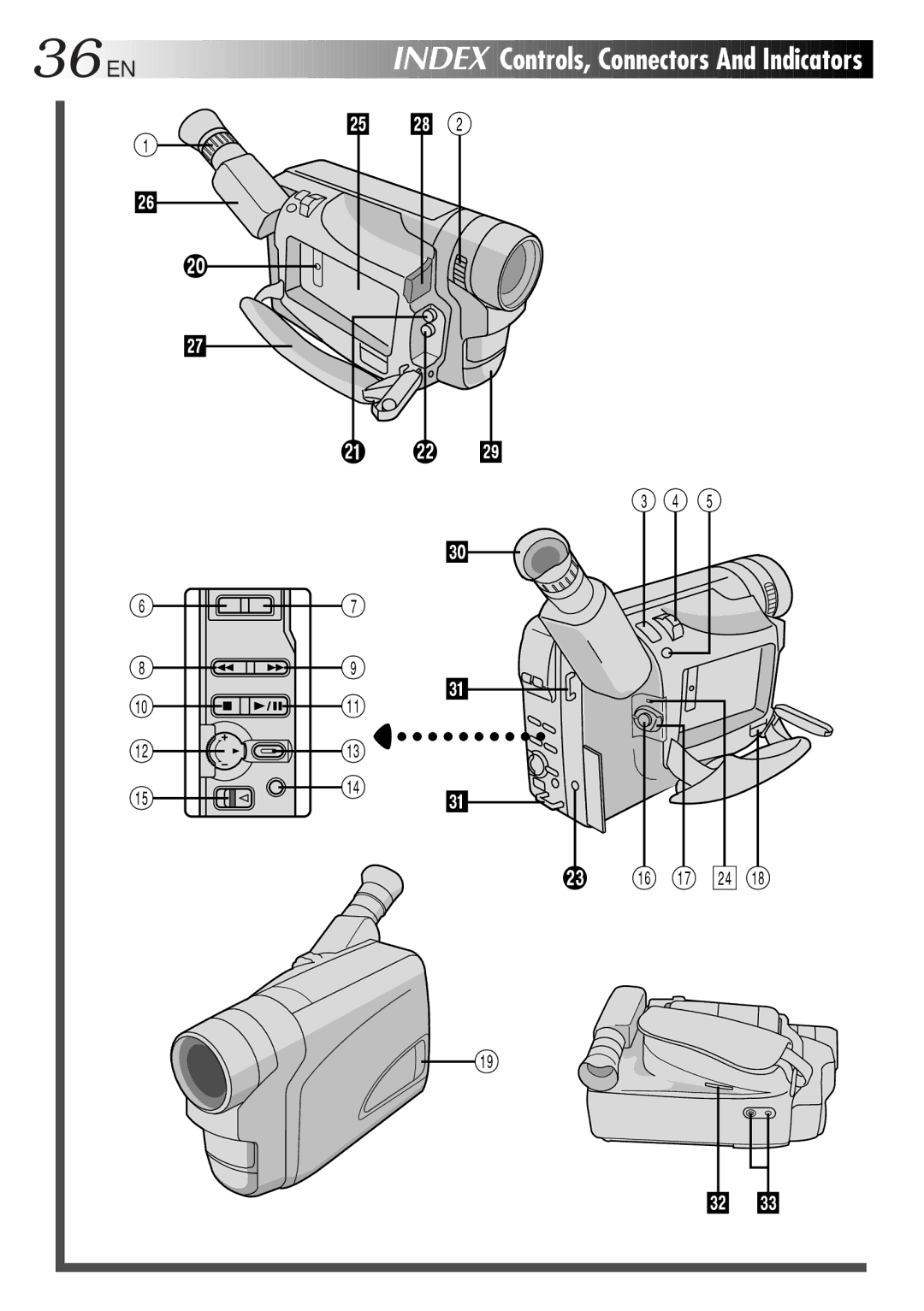 JVC GR-AX767UM specifications 36EN 